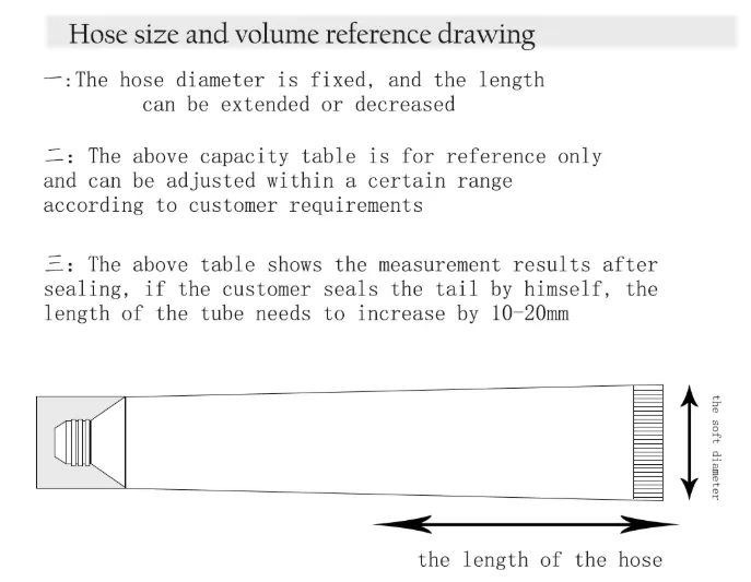 プラスチック製ソフト化粧品チューブ